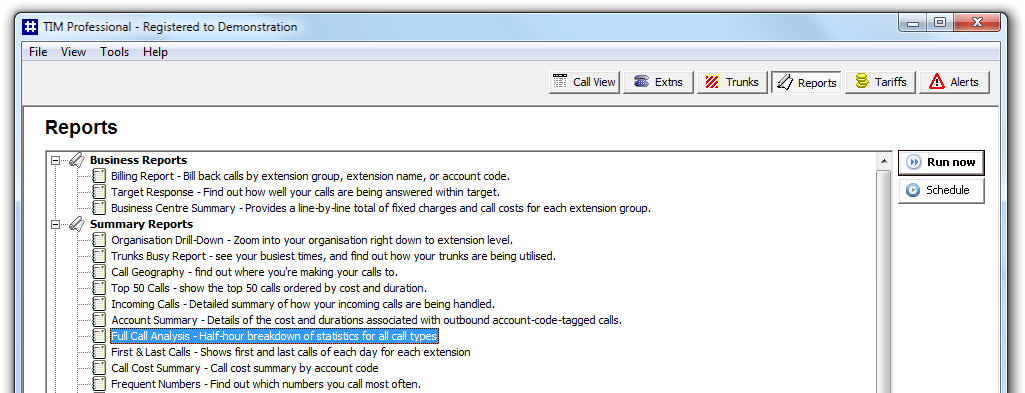 Number of Calls Analysed